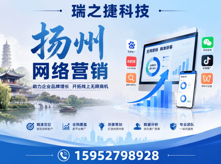 扬州企业网站建设展示图